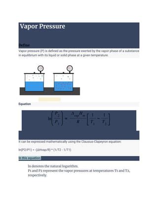 vapor pressure.pdf
