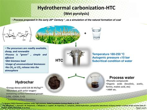 PPT - Hydrothermal carbonization of biomass PowerPoint Presentation ...