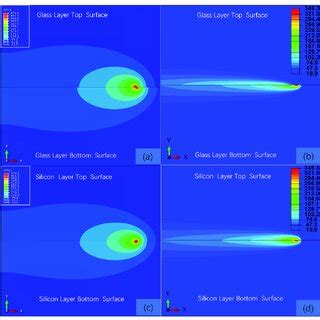 A Temperature Field Distribution On The Upper And Lower Surfaces Of