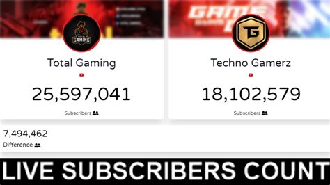 Total Gaming Vs Techno Gamerz Live Subscriber Count Youtube