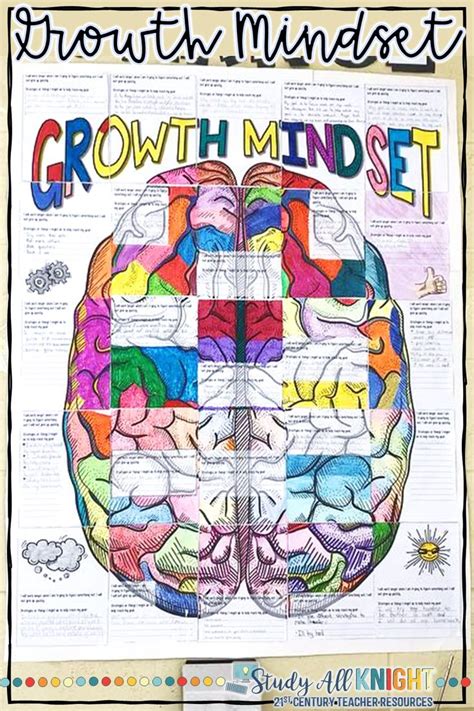 Growth Mindset Poster Setting Goals Collaborative Poster Growth