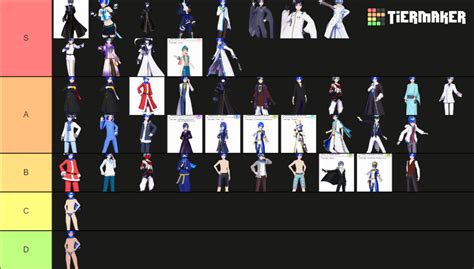 Kaito Modules Project Diva Tier List Community Rankings Tiermaker