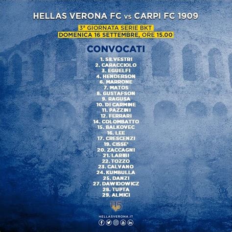 Hellas Verona Carpi I Gialloblù Convocati Da Grosso Hellas Live