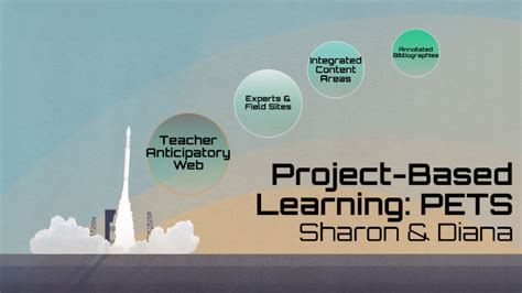 Project Based Learning Unit By Sharon Forester On Prezi