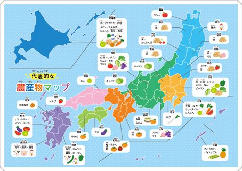 学習下敷き