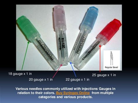 Types Of Syringes And Needles