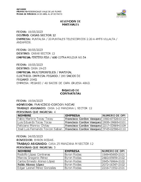 Informe Catorcenal Vlf P Ro Y E C T O R E Si D E Nc Ia L E S Va Ll