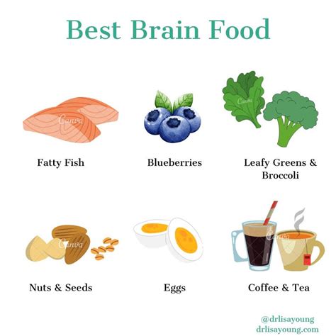 Add These Foods To Your Plate For Better Brain Health And Memory Dr