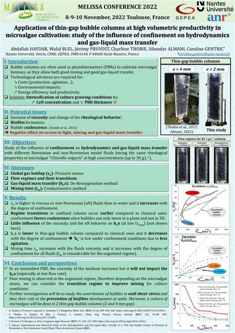 PDF Application Of Thin Gap Bubble Columns At High Volumetric