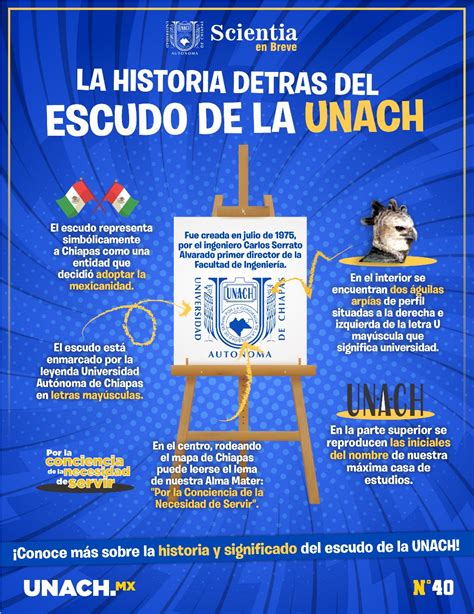 Escudo de la UNACH