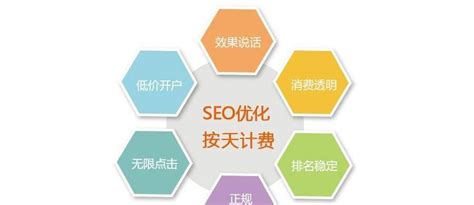 Seo对于企业推广的重要性（如何通过seo提升企业的品牌知名度和销售额） 8848seo