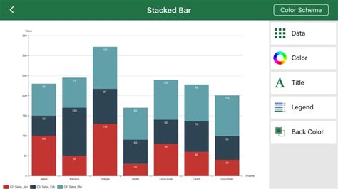 smart charts  yuanquan li