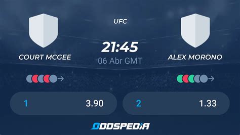 Court Mcgee Alex Morono Pronósticos Resultados And Streaming Cuotas