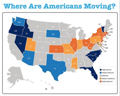 Where Are Americans Moving INFOGRAPHIC Keeping Current Matters