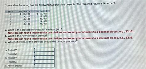 Solved Coore Manufacturing has the following two possible | Chegg.com 