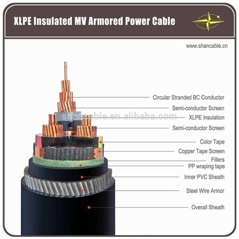 Mv Cable 11kv 3120mm Steel Tape Armoured Xlpe Cable Underground Cable