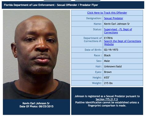 Registered Sex Offenders In Port St John Must Register With Sheriffs Office Space Coast Daily