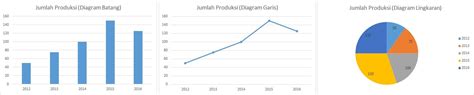 Contoh Grafik Batang Beserta Kesimpulannya Seputar Diagram Sexiz Pix