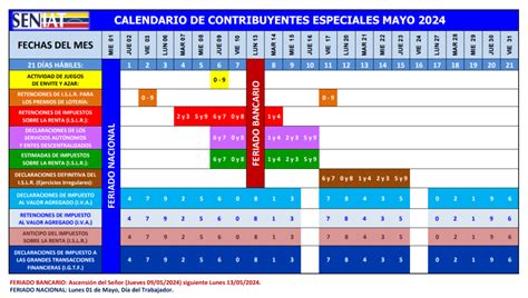 Seniat publicó el calendario 2024 de Contribuyentes Especiales ...