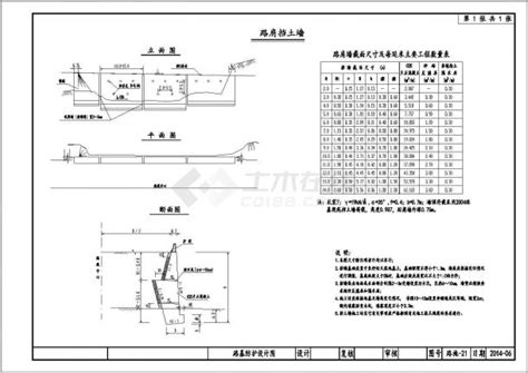 城市主干路跨铁路桥改造工程施工图全套（交通照明绿化排水）施工工艺土木在线