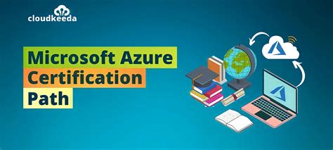 Microsoft Azure Certification Path A Complete Guide Off