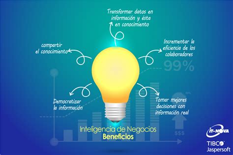 Topicos Especiales UTP Azuero Elaborado Por Darinel Marin 7 710 76