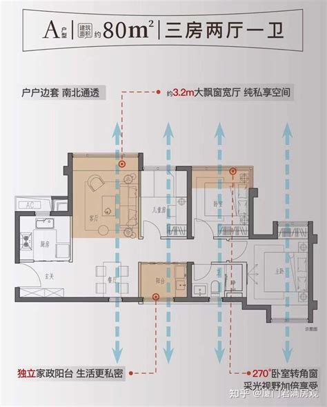 解析集美新房项目中海左岸澜庭 知乎