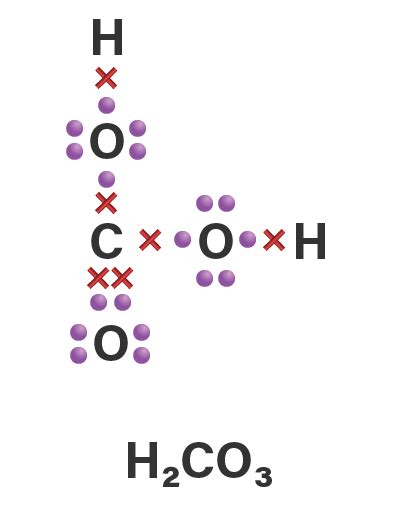 H2CO3 Lewis Structure: How To Draw The Lewis Structure For, 49% OFF