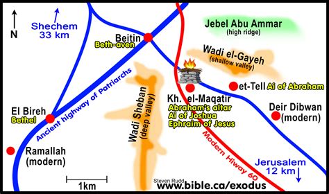 11 Bible keys locating Ai of Joshua, Abraham, Jesus