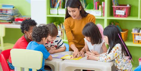 Le Flexible Seating un nouveau concept daménagement de la classe