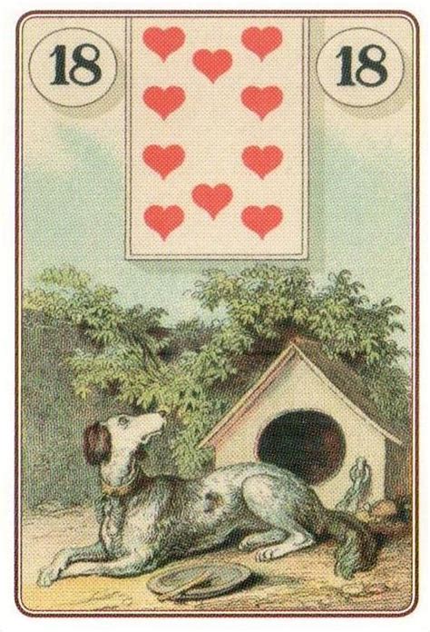 Working the pips in the weekly lenormand outlook – Artofit