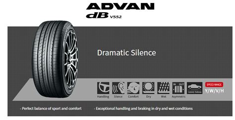 Yokohama Advan Db V R Tyre Point