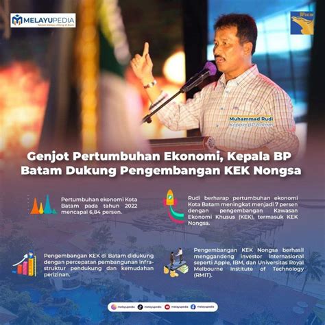 INFOGRAFIS Genjot Pertumbuhan Ekonomi Kepala BP Batam Dukung