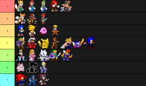 Create a Super Smash Flash 1 Characters Tier List - Tier Maker