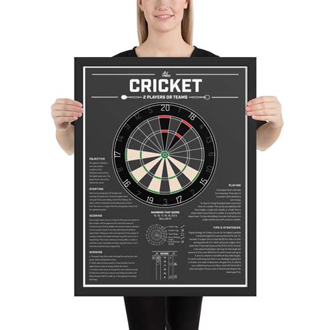 How to Play Darts Cricket Game Rules Framed Poster 18 X 24 Slate Gray - Etsy