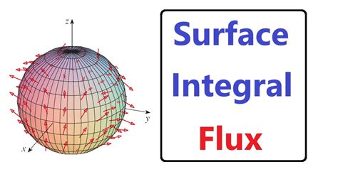 Vector Calculus Surface Integral Surface Integrals Of