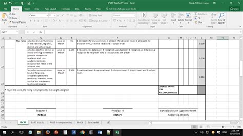 Individual Performance Commitment and Review Form (IPCRF) Template ...