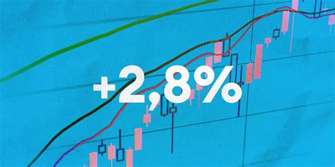 Dow Jones Ekes Out Tiny January Gain — Tradingview News