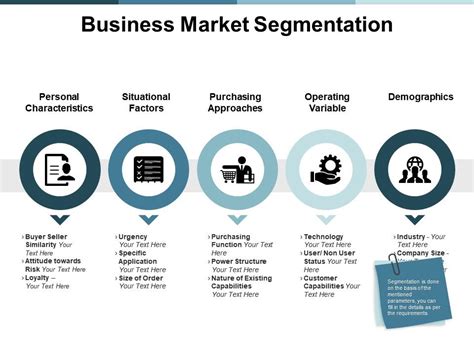 B2b Market Segmentation