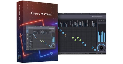 Sound Particles Audiomatrix Channel Routing Plug In Audio Matrix