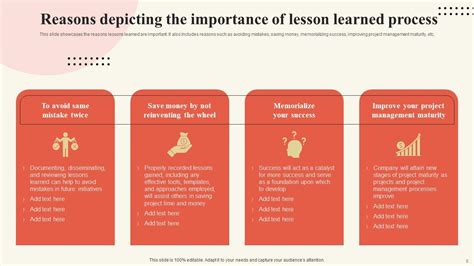 Lesson Learned Process Powerpoint Ppt Template Bundles Ppt Template