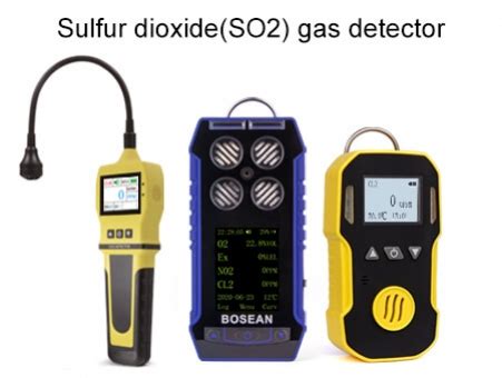 Bosean Gas Detector