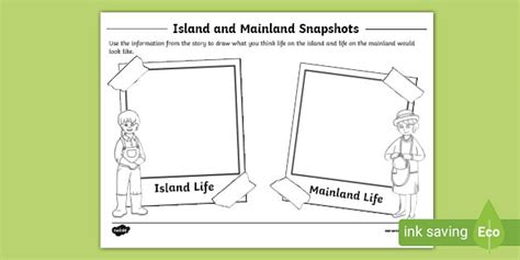 Island and Mainland Snapshots to Support Teaching on Katie Morag