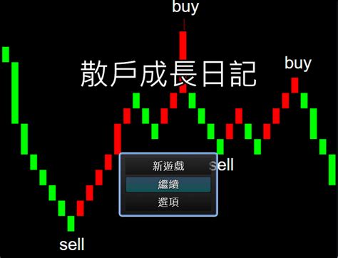 Rs強勢股的使用方法、鈺齊、豐泰、寶成｜方格子 Vocus