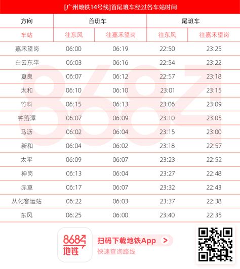 广州地铁14号线线路图广州地铁14号线运营时间广州地铁14号线站点广州地铁14号线