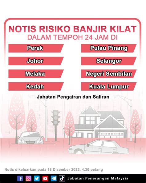 Notis Risiko Banjir Kilat Portal Rasmi Jabatan Penerangan Malaysia