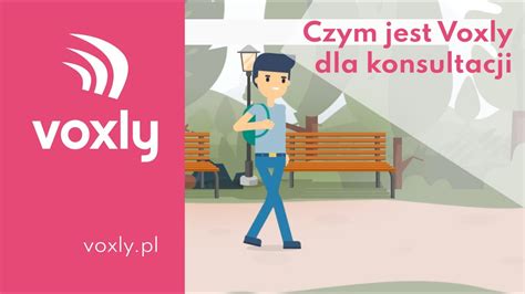 Czym Jest Voxly Dla Konsultacji Youtube