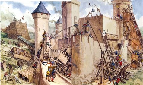 Siege Warfare – Middle Ages | Weapons and Warfare