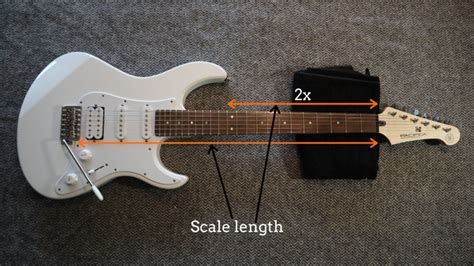 Best Guitar Neck Shapes For Small Hands Full Guide