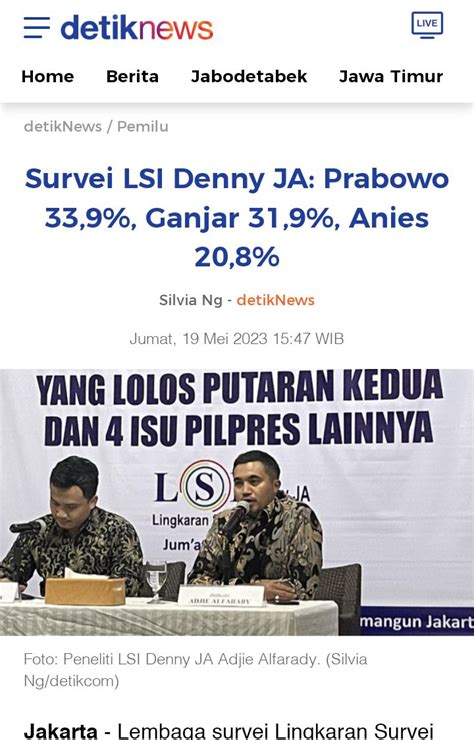 Munir On Twitter Demokrasi Survei Selalu Menarik Bagi Para